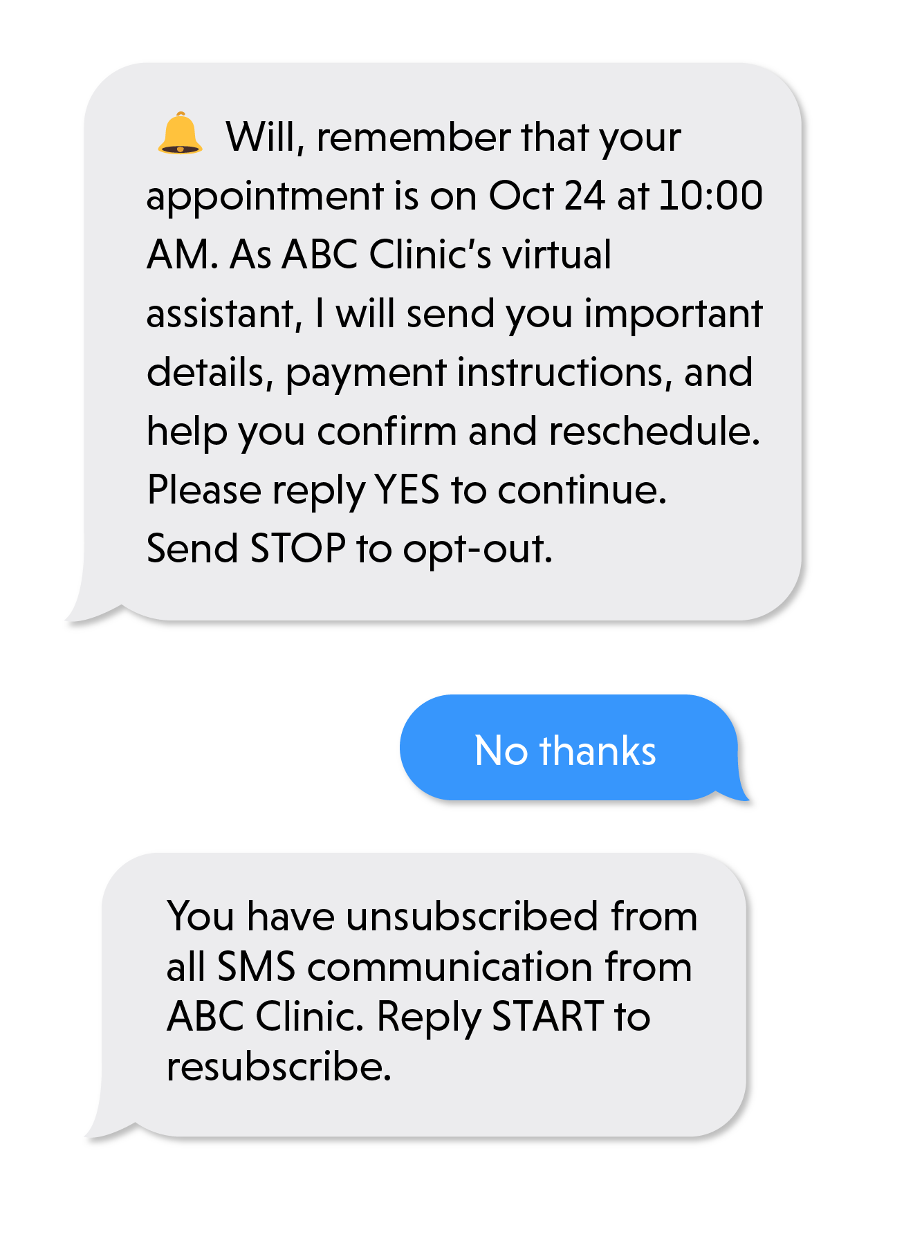 Consent - No reply